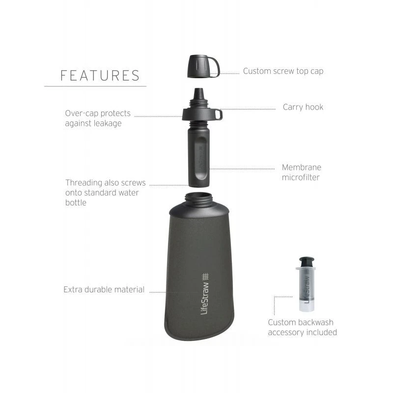 Lifestraw Flex Basic Filtre + Gourde Peak Serie - Vandfilter | Hardloop 2 Lifestraw Flex Basic Filtre + Gourde Peak Serie - Vandfilter | Hardloop - Billede 2