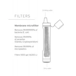 Lifestraw Personal Peak Serie - Vandfilter | Hardloop -Udeliv Gear lifestraw personal peak serie vandfilter 3